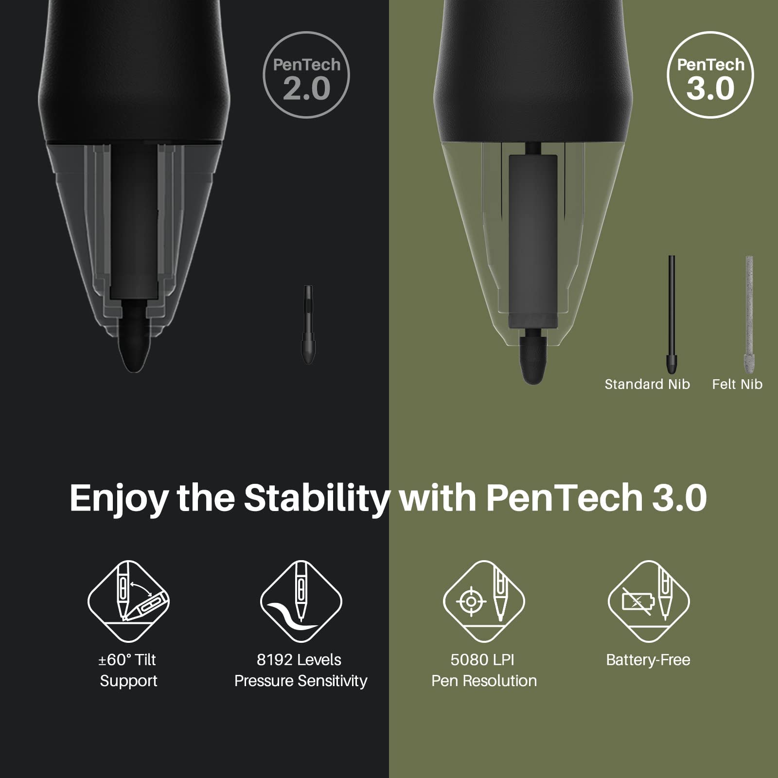 HUION Inspiroy Giano G930L Wireless Graphics Drawing Tablet with Smart Mini LCD Screen and PW517 8192 Levels Pressure Battery-Free Stylus, 13.6 inches Bluetooth Digital Pen Tablet - Image 8