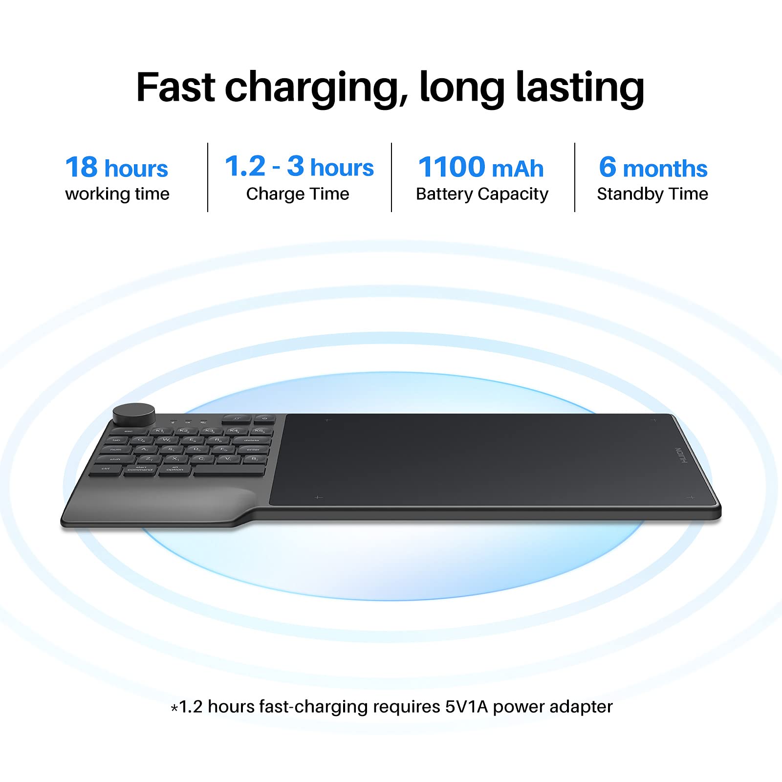 HUION Inspiroy Keydial KD200 Wireless Drawing Tablet, Bluetooth Graphic Tablet with Keyboard Dial 5 Customized Express Keys Battery-Free Pen, 8.9x5.6inch Art Tablet Work with Windows, Mac, Android - Image 8