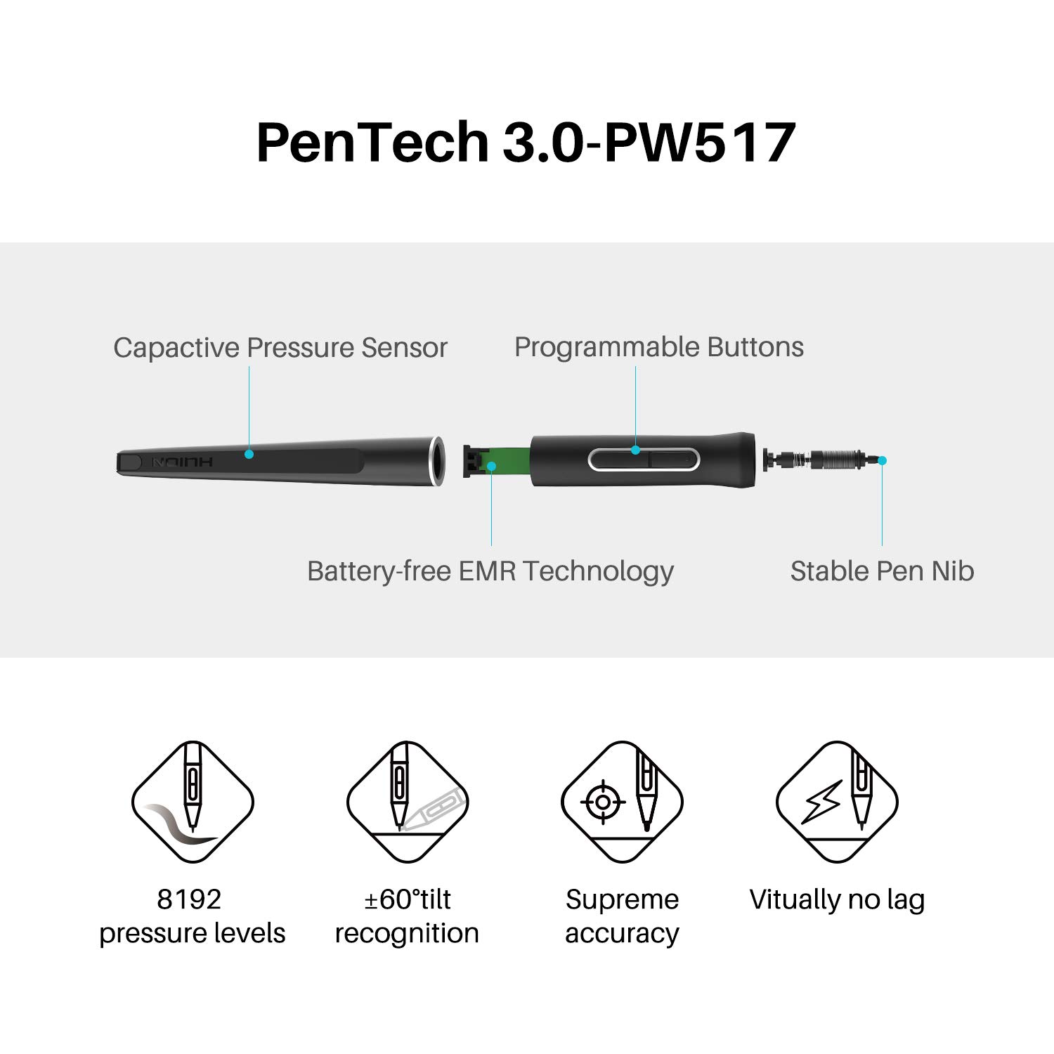 HUION Kamvas 22 Plus QLED Drawing Tablet with Full-Laminated Screen USB-C Connection 140% sRGB Tilt, 21.5 inch Graphics Art Tablet for Artist & Designer, Work with Mac, Windows, Linux & Android Black - Image 3