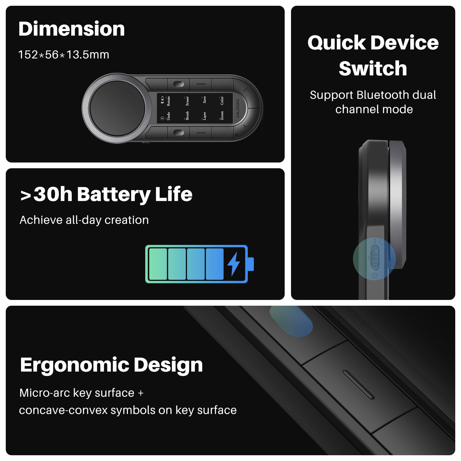HUION Keydial Remote Bluetooth Programmable Keypad with Dual Dials 60 Customized Keys, OLED Display Macro Keypad Work with PC, Mac, Mobile, One-Hand Shortcut Keyboard for Drawing Tablet, Laptops - Image 7